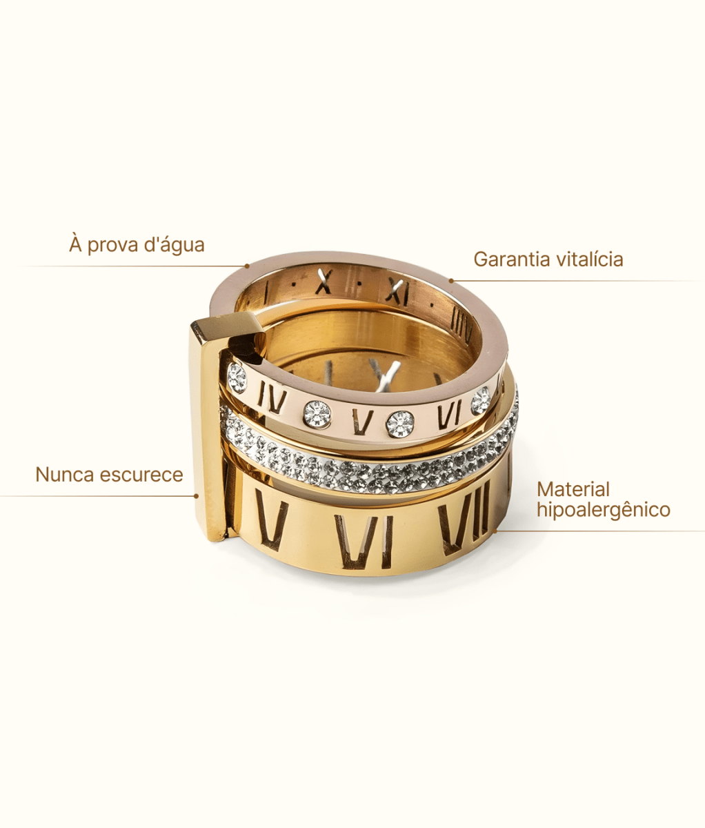 Anel Aro Triplo Algarismo Romano Banhado em Ouro 18K